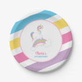 マジカルレインボーユニコーン誕生日 ペーパープレート (正面)