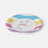 マジカルレインボーユニコーン誕生日 ペーパープレート (アングル)