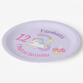 マジカル誕生日ユニコーン射撃、 発砲スター&カップケーキ ペーパープレート (アングル)