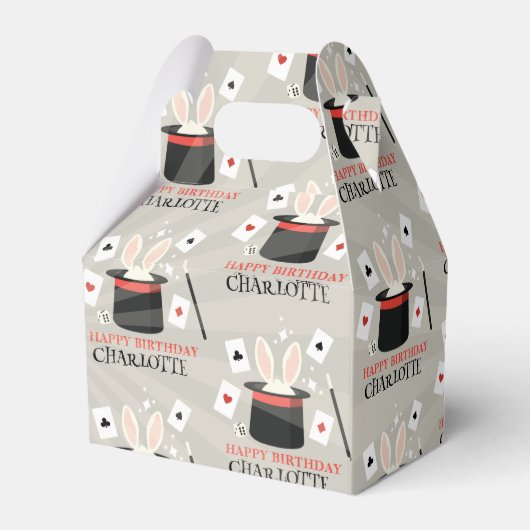 マジックショーマジシャンキッズ誕生日カスタム名 フェイバーボックス (裏面サイド)