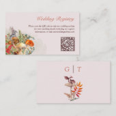 マジックマッシュルームとドラゴンのエンクロージャカード エンクロージャーカード (正面/裏面)