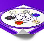 マジック占星術の圏 ポスター (角)