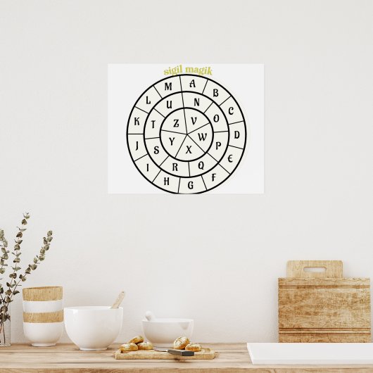 マジック形造形輪 ポスター (キッチン)