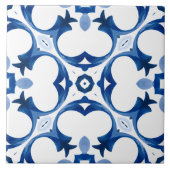 マジョリカ、シチリアのタイル、セラミックタイル タイル (正面)