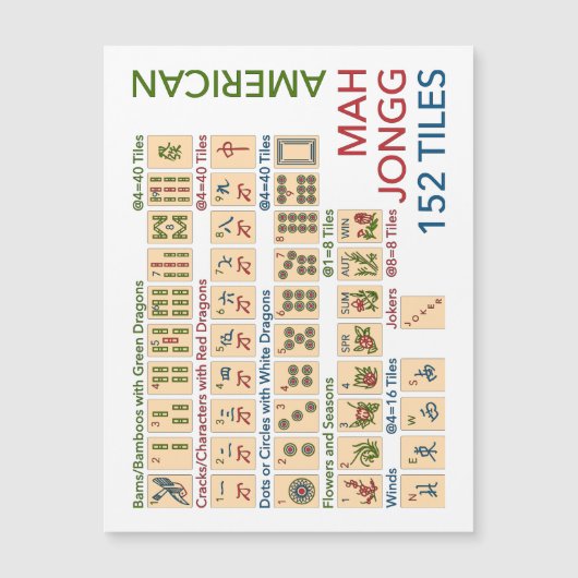 マジョンアメリカン・タイル (正面)