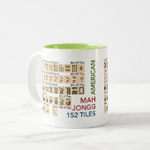マジョンアメリカン・タイル ツートーンマグカップ (正面左)