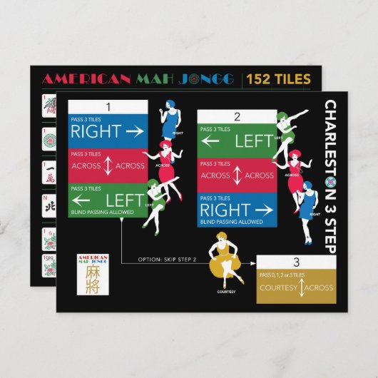 マジョンチャールストンのグラフカード ポストカード (正面/裏面)