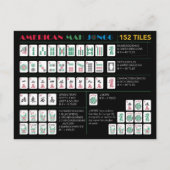 マジョンチャールストンのグラフカード ポストカード (裏面)