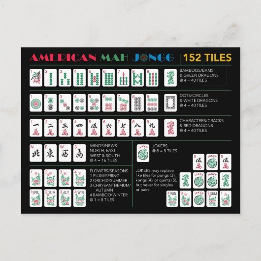 マジョンチャールストンのグラフカード ポストカード (裏面)