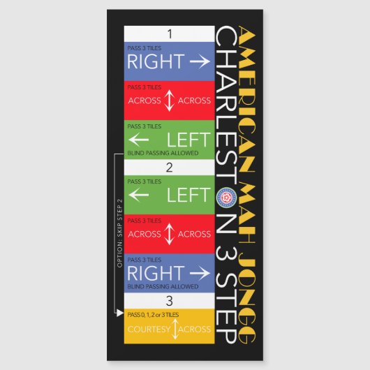 マジョンチャールストン磁石1 (正面)