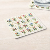 マジョンラブコーター スクエアペーパーコースター (アングル)