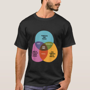 マスおもしろいスベンダイアグラムイエズゾンビドラキュラフランク Tシャツ