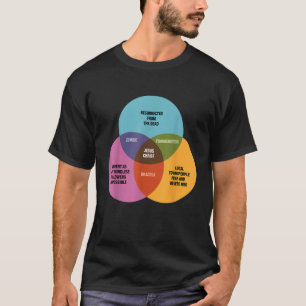 マスおもしろいスベンダイアグラムイエズゾンビドラキュラフランク Tシャツ