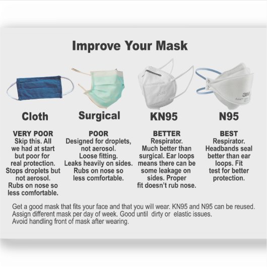 マスクのビニールシールを改良する シール (正面)