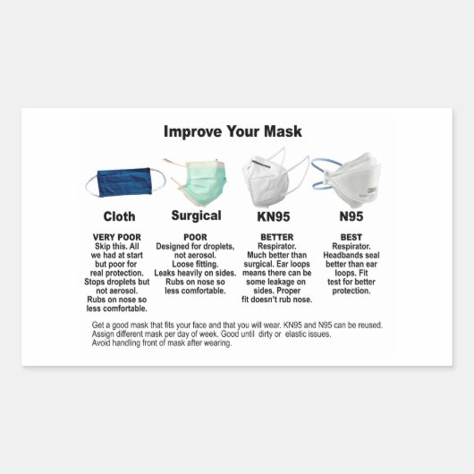 マスク紙のステッカーを改善 長方形シール (正面)