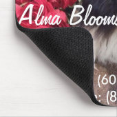 マスコット マウスパッド (コーナー)