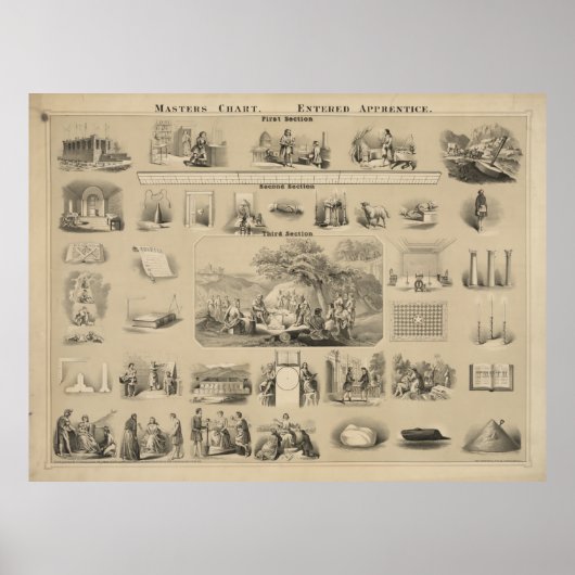 マスターズ・グラフ。弟子に入った[?] ポスター (正面)