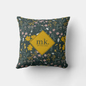 マスタードフローラカブトムシ&ビーズボヘミアンワイルドフラワー クッション (裏面)