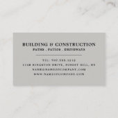 マスター・ビルダー、建物会社、ビルダー 名刺 (裏面)