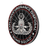 マスターEODの爆弾処理班 ダーツボード (正面右)