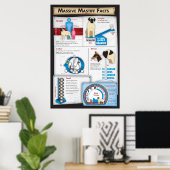 マスティフの事実ポスター ポスター (ホームオフィス)