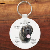マスティフの歴史をブランドル キーホルダー (正面)
