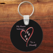 マスティフハートがキーチェーンに属する キーホルダー (裏面)