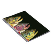 マスフライ漁師 ノートブック (右側)