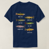 マス魚種の種類魚釣り Tシャツ (デザイン正面)