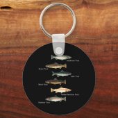 マス魚種収集魚釣り キーホルダー (正面)