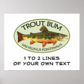 マス魚釣り ポスター (正面)