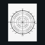 マス・ギーク単位円 ポストカード<br><div class="desc">当社のマス・ギーク単位円は、最高の三角法の円です！あなたの知能と数学への愛をみんなに知らしめましょう。三角法、代数、幾何学、微積分などの試験を受ける際に使用または着用してください。</div>