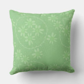 マズフローラバブル水玉模様ミントグリーン クッション (裏面)