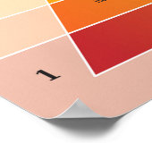 マズローのニーズのピラミッド図/グラフ ポスター (角)