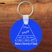 マズローのニーズ階層 キーホルダー (正面)