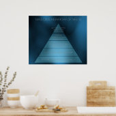 マズローのニーズ階層 ポスター (キッチン)