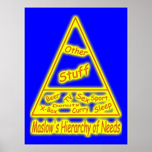 マズローのニーズ階層 ポスター (正面)