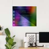 マズローのニーズ階層 ポスター (ホームオフィス)