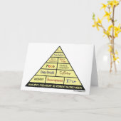 マズローの学生ナースニーズの階層 カード (黄色い花)