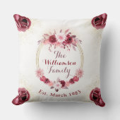 マゼンエレガントタピンクフローラモノグラムスクリプト クッション (正面)