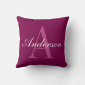 マゼンエレガントタレッド、ピンク&ホワイトの名前とモノグラム クッション (裏面)