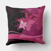 マゼンタの花パターン クッション (裏面)