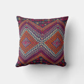 マゼンタオカラフルレンジヴィンテージターキリムラグ クッション (裏面)
