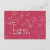 マゼンタピンクボホフローラボ結婚タニカル詳細 出欠カード (裏面)