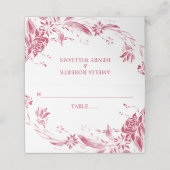 マゼンタフラワーアレンジメント結婚のビバ プレイスカード (外部開封)