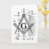 マソニック度表 カード (黄色い花)