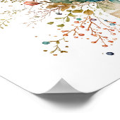 マタイ11:28イエスは私来に、聖書の聖句に言った ポスター (角)