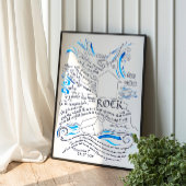 マタイ5 24 27ロックバイブル聖句の上の家 ポスター