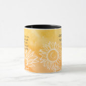 マタイ5:8の賛美聖句と祈りの言葉 マグカップ (中央)