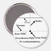 マタマーネット マグネット (正面/裏面)